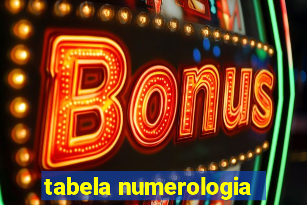 tabela numerologia